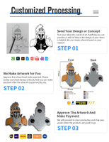 Customized Processing