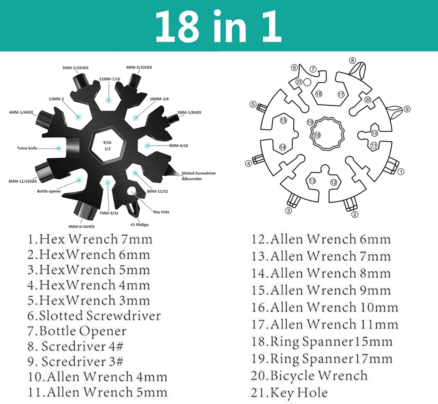 Gadget Wrench products